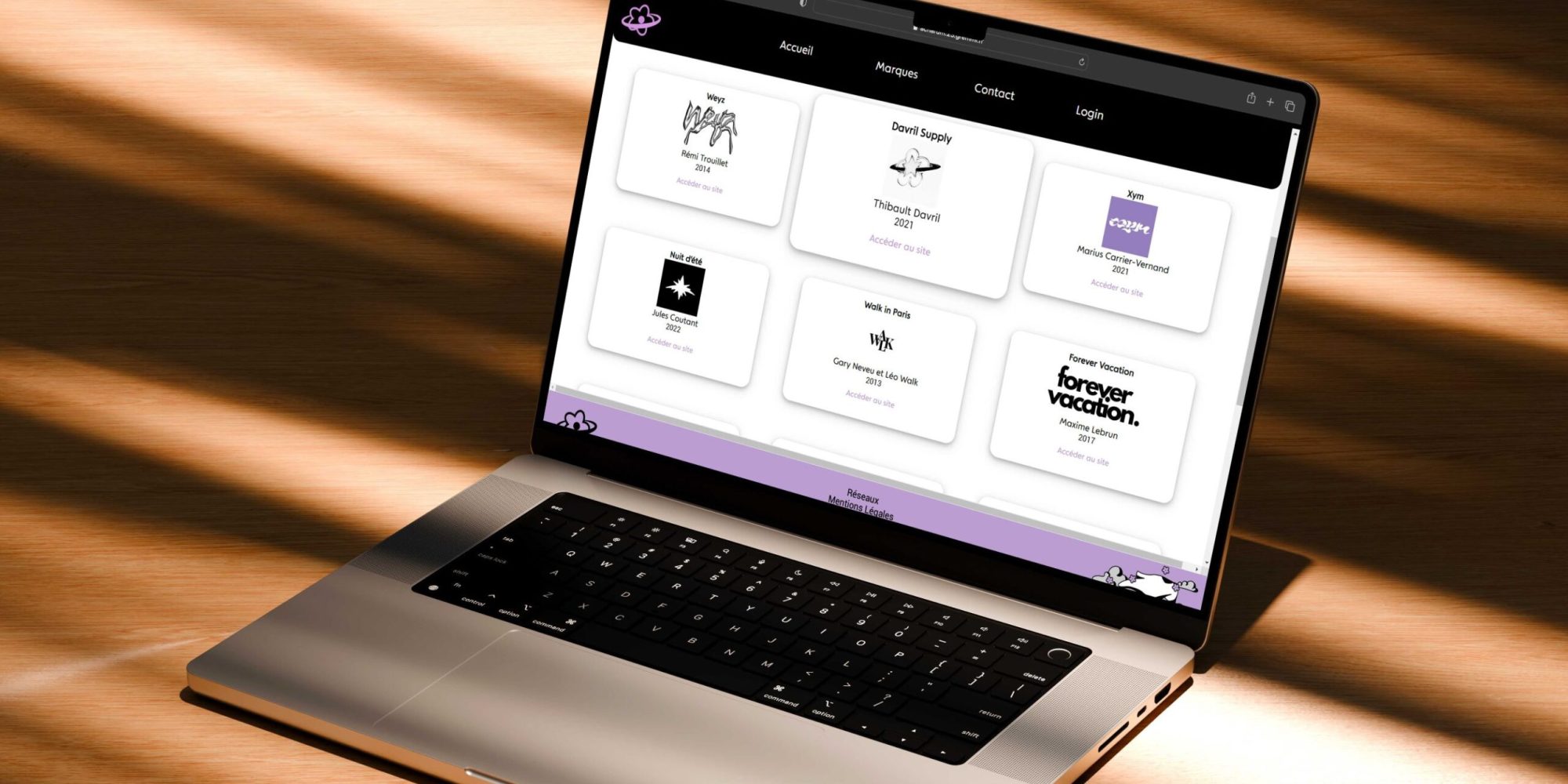 site web site perso